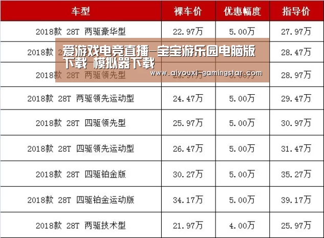 爱游戏电竞平台